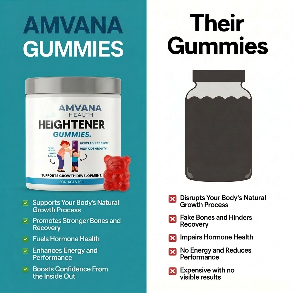 Amvana™ Viral Heightener Gummies