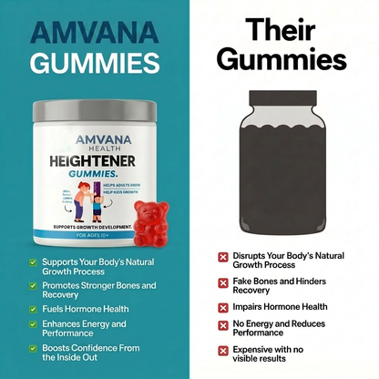 Amvana™ Viral Heightener Gummies